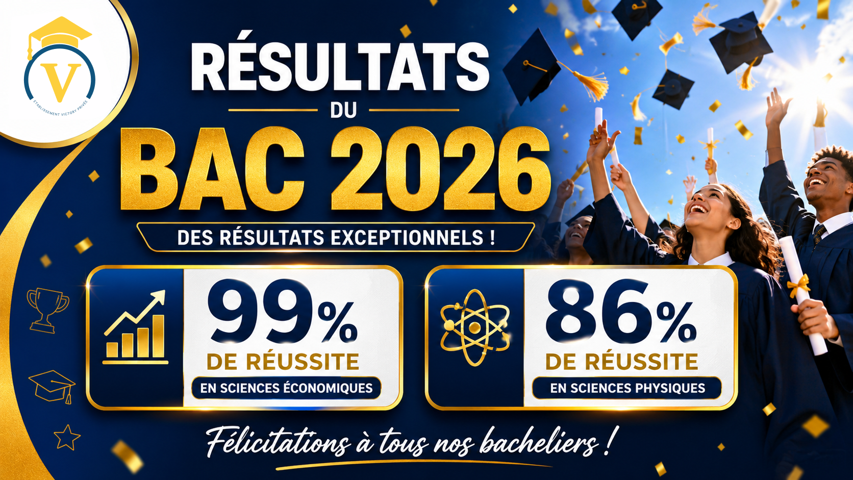 Résultats Baccalauréat 2026